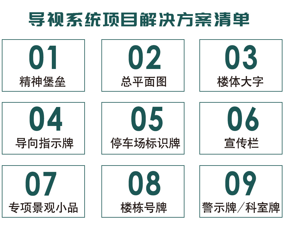 導視系統項目解決方案清單